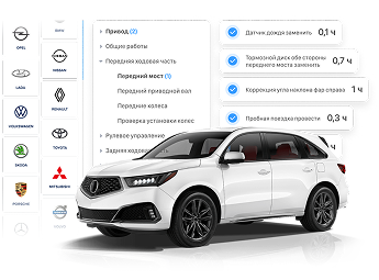 АвтоДилер Нормы